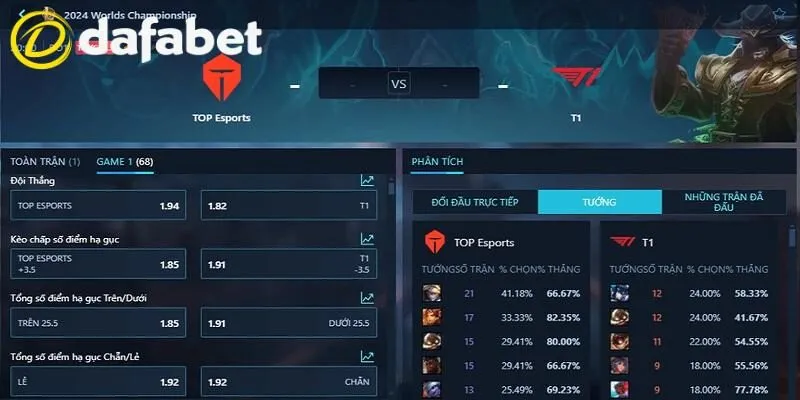Cá Cược Esports - Trải Nghiệm Giải Trí Không Thể Bỏ Lỡ 4 Tham gia cá cược tại những môn thể thao điện tử hot nhất